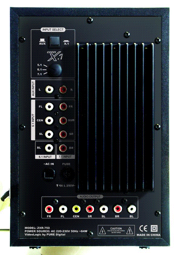 digital Decoder