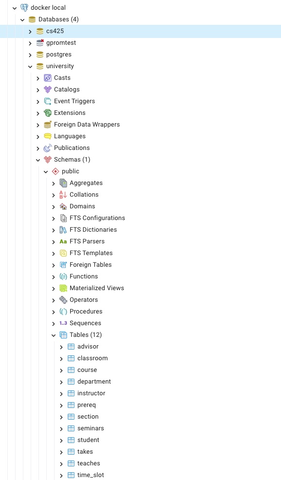 Browse database schema