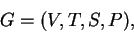 \begin{theorem}
$\Sigma^*$ is countably infinite.
Each $L\in \Sigma^*$ is countabe ( i.e., countably infinite or finite).
\end{theorem}